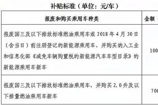 克莱谈打替补：我想到了吉诺比利 他生涯都打替补拿了4冠